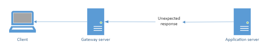 blobid0.png