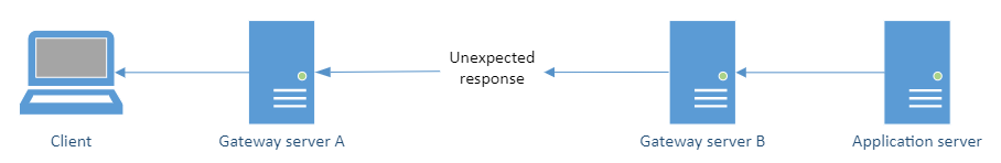 blobid1.png